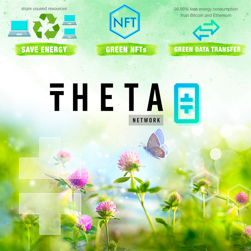 NFT's en Theta Network