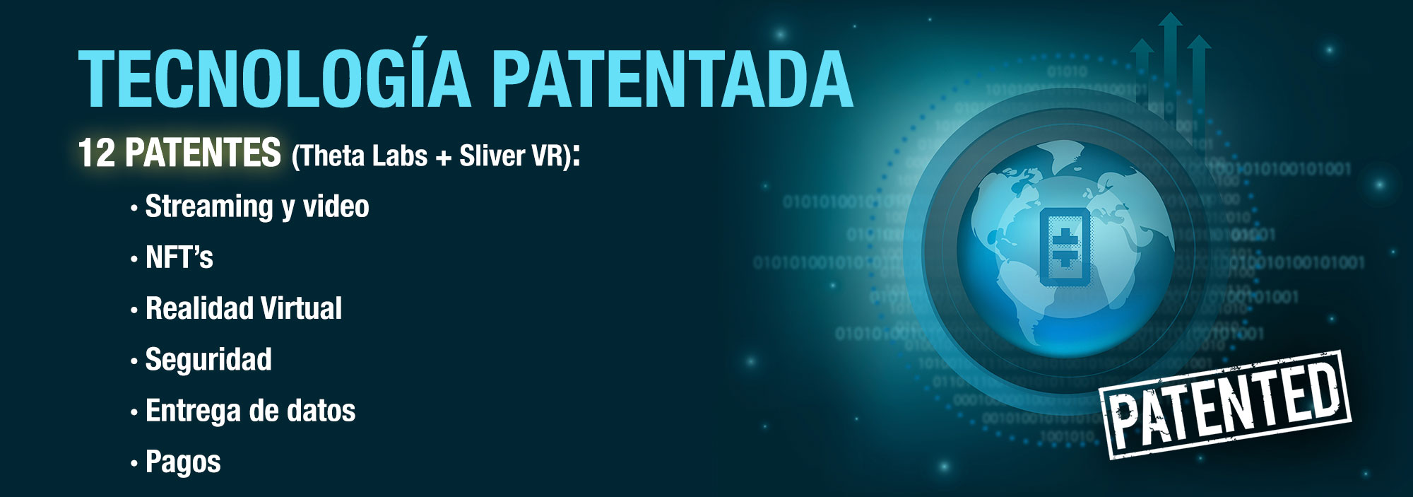 Patentes de Theta Labas y Sliver TV